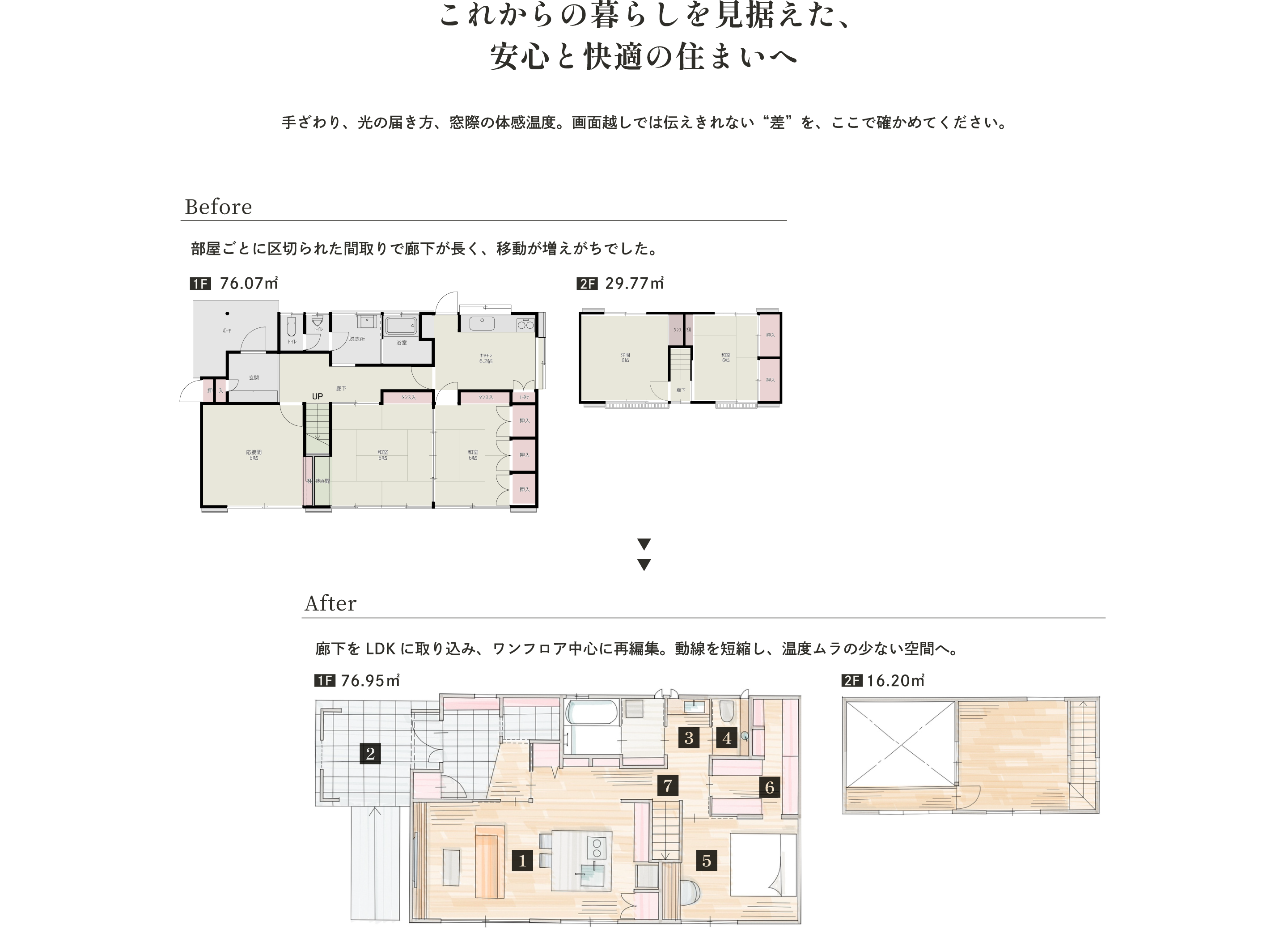 これからの暮らしを見据えた、安心と快適の住まいへ
