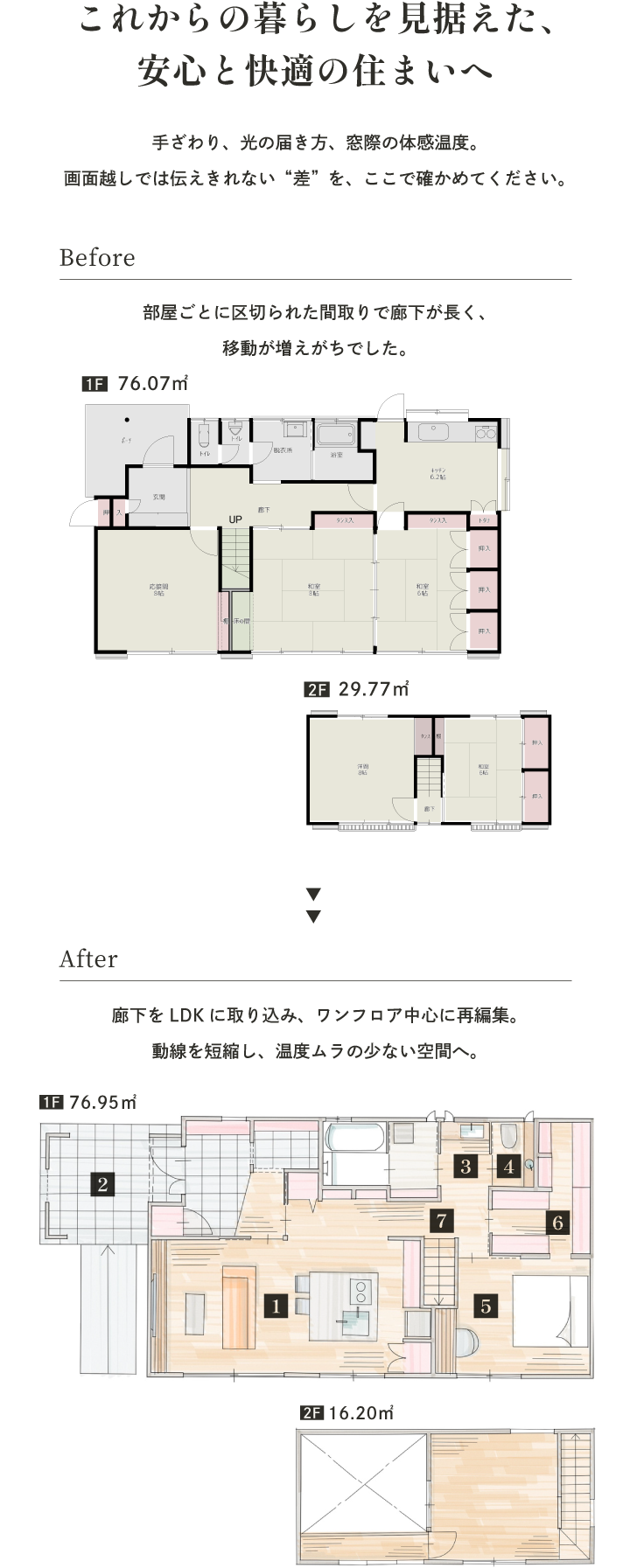 これからの暮らしを見据えた、安心と快適の住まいへ